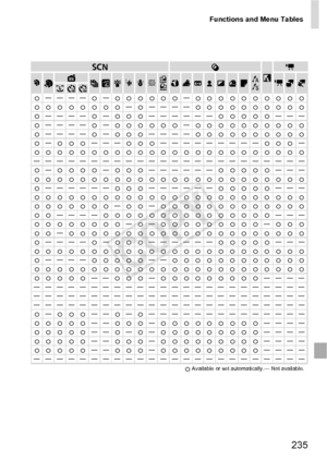 Page 235Functions and Menu Tables
235
KE
ISPtx
vT 
YE
{ ————
{—
{{{{{{ —
{{{{{{{{{{
{{{{{{{{ —
{————
{{{{{{{{{{
{ ————
{—
{{{ ——————
{{{{{———
{ ————
{—
{{{{{{ —
{{{{{{{{{{
{ ————
{—
{{{ ————
{{{{{{{{{{
{ —
{{{ ———
{{{—————————
{{{—
{{{{{{{{{{{{{{{{{{{{{{{{
————————————————————————
{ —
{{{{ —
{{{ ——————
{{{{{———
{{{{{{{{{{{{{{{{{{{{{{{{
{ ——————
{{{——————
{{{{{———
{{{{{{{{{{{{{{{{{{{{{{{{
{{{{{{{ —
{{ —
{{{{{{{{{{{{{
{{ ————
{{{{{{{{{{{{{{{ ———
{{{{{{{{ —
{—
{{{{{{{{{ —
{{{
{{ —
{{{{{{{{{{{{{{{{{{{{{
{ ————
{—...