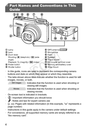 Page 44
•In this guide, icons are used to represent the corresponding camera 
buttons and dials on which they appear or which they resemble.
• The tabs shown above titles indicate whether the function is used for still 
images, movies, or both.
: Indicates that the function is used when shooting or viewing still images.
: Indicates that the function is used when shooting or  viewing movies.
• On-screen text is indicated in brackets.
• : Important information you should know
• : Notes and tips for expert camera...