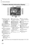 Page 228On-Screen Information
228
Playback (Detailed Information Display)
Movies (pp. 54, 146) /  
High-speed burst HQ 
(p. 100) / Switch 
display  / GPS 
information) 
(p. 149)
My Category (p. 168)
Shooting mode (p. 230)
ISO speed (p. 118), 
Playback speed (pp. 105, 
112)
Exposure compensation 
level (p. 116), Exposure 
shift level (p. 111)
White balance (p. 120)
Histogram (p. 149)
Group playback (p. 153), 
Image editing (pp. 172 – 
177)
Compression (image 
quality) (p. 138) / 
Resolution (pp. 79, 82), 
MOV...