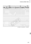 Page 231Functions and Menu Tables
231
KE
ISPtx
vT 
YE
{{{{{{{{{{{{{{{{{{ ——
{———
{{{{{{{{{{{{{{{{{{{{{{{{
{{ ————
{{{{{{{{{{{{{{ —
{{{
{{ ————
{{{{{{{{{{{{{{ —
{{{
{{ ————
{{{{{ —
{{{{{{{{ ————
{{{{{ ——
{{{ ——
{{{{{{{{ ————
{{{{{ ———
{{—
{{{{{{{{{ ————
——————————— {————————————
{{{{{{{{{{{{{{{{{{{{{{{{
————————————————————————
————————————————————————
————————————————————————
————————————————————————
————————————————————— {{—
{{{{{{{{{{{{{{{{{{{{{{{{
{{ ———
{{{{{ —
{{{{{{{{{{{{{
{{ ———
{{{{{ ——
{{{{{{{{{{{{
{...