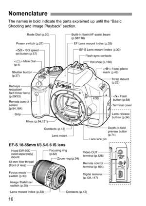 Page 1616
The names in bold indicate the parts explained up until the “Basic 
Shooting and Image Playback” section.
Nomenclature
Mode Dial (p.20)
Power switch (p.27)
 ISO speed 
set button (p.57)
 Main Dial 
(p.4)
Shutter button 
(p.37)
Red-eye 
reduction/
Self-timer lamp 
(p.59/53)
Remote control
sensor
(p.94,164)
Grip
Mirror (p.94,121)
Contacts (p.13)
Lens mount
Lens lock pinDepth-of-field 
preview button 
(p.74)Lens release 
button (p.34) Terminal cover Flash 
button (p.58) Strap mount 
(p.22)  Focal plane...