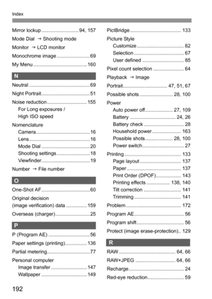 Page 192192
Index
Mirror lockup ........................... 94, 157
Mode Dial  J Shooting mode
Monitor  J LCD monitor
Monochrome image ........................ 69
My Menu ....................................... 160
N
Neutral ............................................ 69
Night Portrait ................................... 51
Noise reduction ............................. 155
For Long exposures / 
High ISO speed
Nomenclature
Camera....................................... 16...
