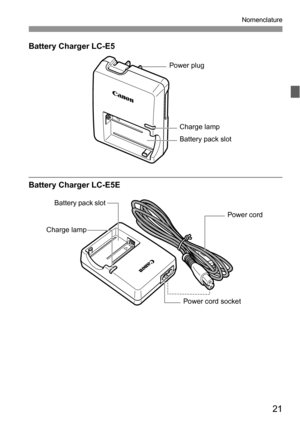Page 2121
Nomenclature
Battery Charger LC-E5
Battery Charger LC-E5E
Battery pack slot
Charge lamp
Power plug
Power cord 
Power cord socket
Battery pack slot 
Charge lamp 