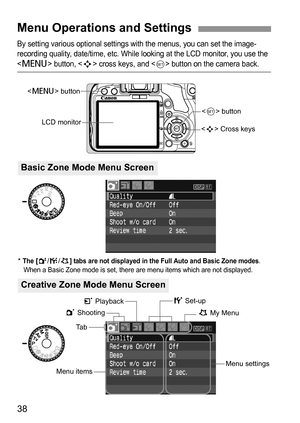 Page 3838
By setting various optional settings with the menus, you can set the image-
recording quality, date/time, etc. While looking at the LCD monitor, you use the 
 button,  cross keys, and  button on the camera back.
Menu Operations and Settings
 Cross keys
Ta b
Menu items
Menu settings
1 Shooting
 button
LCD monitor
5 Set-up
9 My Menu  button
3 Playback
* The [2/7/9] tabs are not displayed in the Full Auto and Basic Zone modes. When a Basic Zone mode is set, there are menu items which are not displayed....