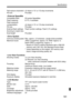 Page 181181
Specifications
Flash exposure compensation:±2 stops in 1/3- or 1/2-stop increments
FE lock: Provided
• External SpeedliteCompatible flash: EX-series Speedlites
Flash metering: E-TTL II autoflash
Flash exposure 
compensation: ±2 stops in 1/3- or 1/2-stop increments
FE lock: Provided
External flash settings: Flash function settings, Flash C.Fn settings
Zooming to match lens 
focal length: Provided
• Drive SystemContinuous shooting speed:Max. approx. 3.5 shots/sec. (single shots possible)
Maximum burst:...