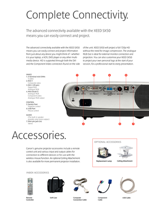 Page 7Remote 
Controller Soft Case Computer 
Connection CableComponent 
Cable USB Cable
Ceiling AttachmentReplacement Lamp
The advanced connectivity available with the XEED SX50
means you can easily connect and project information
from just about any device you might think of – whether
it is your laptop, a VCR, DVD player or any other multi-
media device. HD is supported through both the DVI
and the Component Video connectors found on the side
Complete Connectivity.
The advanced connectivity available with the...