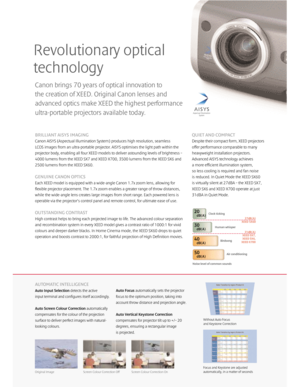 Page 3Canon brings 70 years of optical innovation to
the creation of XEED. Original Canon lenses and
advanced optics make XEED the highest performance
ultra-portable projectors available today.
Revolutionary optical
technology
BRILLIANT AISYS IMAGING
Canon AISYS (Aspectual Illumination System) produces high resolution, seamless
LCOS images from an ultra-portable projector. AISYS optimises the light path within the
projector body, enabling all four XEED models to deliver astounding levels of brightness –
4000...