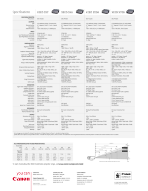 Page 8© 1986 Panda symbol WWF 
® WWF Registered Trademark
Canon Inc.
www.canon.com
Canon Europa N.V.
www.canon-europe.com
English-UK Edition
© Canon Europa N.V., 2007 (0807)
Canon (UK) Ltd 
Woodhatch, Reigate 
Surrey RH2 8BF 
Telephone No: 08000 353535 
Facsimile No: 01737 220022 
www.canon.co.ukCanon Ireland 
Arena Road, 
Sandyford Industrial Estate 
Dublin 18, Ireland 
Telephone No: 01-2052400 
Facsimile No: 01-2958141 
www.canon.ie 
Ultra-Portable
LCOS Reflective Display, TFT Active Matrix
0.7” diagonal...