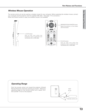 Page 1313
Part Names and Functions
Part Names and Functions
The remote control unit can be used as a wireless mouse for your computer. Before operating the wireless mouse, connect
your computer and the projector with the supplied USB cable.  (See page 17 for connection.) 
When the Pointer function is used, the wireless mouse is not available. 
Move the pointer on the screen
with this button.  PRESENTATION POINTER button
R-CLICK button L-CLICK button
Acts as right click while the
projector and a computer are...