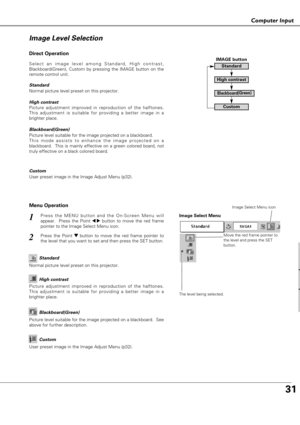 Page 3131
Co pute put
Computer Input
Press the MENU button and the On-Screen Menu will
appear.  Press the Point 
7 8button to move the red frame
pointer to the Image Select Menu icon.1
2Press the Point d dbutton to move the red frame pointer to
the level that you want to set and then press the SET button.Move the red frame pointer to
the level and press the SET
button.
The level being selected.
Image Select Menu
Normal picture level preset on this projector.Standard
High contrast
Picture level suitable for the...