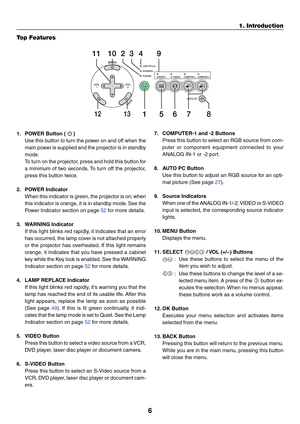 Page 146
1. Introduction
Top Features
POWERVIDEO S-VIDEOCOMPUTER-1 COMPUTER-2
WARNINGLAMP REPLACE
AUTO PC
VOL-VOL+
12 13
10 2 3 4 11
1567 89
1. POWER Button (  )
Use this button to turn the power on and off when the
main power is supplied and the projector is in standby
mode.
To turn on the projector, press and hold this button for
a minimum of two seconds. To turn off the projector,
press this button twice.
2. POWER Indicator
When this indicator is green, the projector is on; when
this indicator is orange, it...