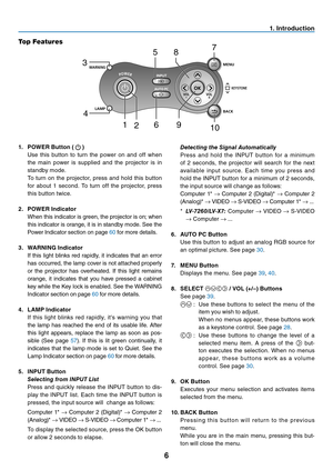 Page 156
1. Introduction
To p  F e a t u r e s
MENU
BACK
KEYSTONE
WARNING
    POWER 
AUTO PC
INPUT
VOL-VOL+
LAMP
3
4
158
9
2
106
7
1.  POWER Button (  )
Use this button to turn the power on and off when 
the main power is supplied and the projector is in 
standby mode.
To turn on the projector, press and hold this button 
for about 1 second. To turn off the projector, press 
this button twice.
2. POWER Indicator
When this indicator is green, the projector is on; when 
this indicator is orange, it is in standby...