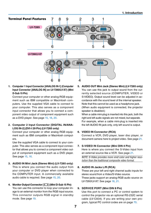 Page 167
1. Introduction
AUDIO IN
AUDIO OUT
S-VIDEOIN
VIDEO
INL
AUDIO IN
RSERVICE PORT
ANALOG IN-1
DIGITAL IN /
ANALOG IN-2
973128
456
Terminal Panel Features
1. Computer 1 Input Connector [ANALOG IN-1] (Computer 
Input Connector [ANALOG IN] on LV-7260/LV-X7) (Mini 
D-Sub 15 Pin)
Connect your computer or other analog RGB equip-
ment such as IBM compatible or Macintosh com-
puters. Use the supplied VGA cable to connect to 
your computer. This also ser ves as a component 
input connector that allows you to...