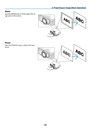 Page 3627
3. Projecting an Image (Basic Operation)
Focus
Use the FOCUS ring to obtain the best 
focus.
Zoom
Use the ZOOM lever to fi nely adjust the im-
age size on the screen. 