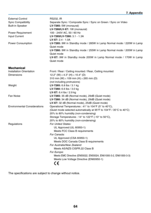 Page 7364
7.  A p p e n d i x
External Control  RS232, IR
Sync Compatibility  Separate Sync / Composite Sync / Sync on Green / Sync on Video
Built-in Speaker LV-7265: 5W (monaural)
 LV-7260/LV-X7: 1W (monaural)
Power Requirement  100 - 240V AC, 50 / 60 Hz
Input Current LV-7265/LV-7260: 3.1 - 1.3A
 LV-X7: 2.4 - 1.0A
Power Consumption LV-7265: 9W in Standby mode / 285W in Lamp Normal mode / 220W in Lamp 
Quiet mode
 LV-7260: 9W in Standby mode / 255W in Lamp Normal mode / 205W in Lamp 
Quiet mode
 LV-X7: 9W in...