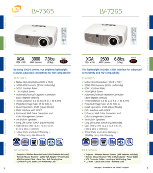 Page 3FEATURES
Native XGA Resolution (1024 x 768)
2500 ANSI Lumens (85% Uniformity)
600:1 Contrast Ratio
1.6x Optical Zoom
Automatic/Manual Keystone Correction 
(±30 degrees vertical)
Throw Distance: 3.6 to 27.6 ft. (1.1 to 8.4m)
Projected Image Size: 25 to 300 in.
Quiet Operation: 29dB (Quiet Mode)
DVII Interface with HDCP
Enhanced Wall Color Correction and 
Color Management System
5w Builtin Speakers
Long Life Lamp 3000h (QuietMode)
Size: (W x D x H) 12.2 x 10.4 x 4.3 in. 
(310 x 265 x 109mm)
3Year Parts and...