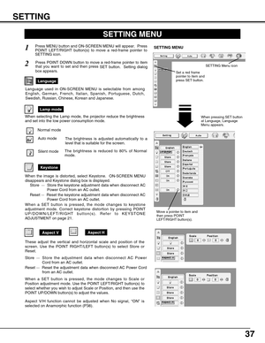 Page 3737
SETTING
Keystone
SETTING MENU
Press MENU button and ON-SCREEN MENU will appear.  Press
POINT LEFT/RIGHT button(s) to move a red-frame pointer to
SETTING icon.1
2
Language
Press POINT DOWN button to move a red-frame pointer to item
that you want to set and then press 
SET button.  Setting dialog
box appears.
When pressing SET button
at Language, Language
Menu appears.
Move a pointer to item and
then press POINT
LEFT/RIGHT button(s).
SETTING MENU
When the image is distorted, select Keystone.  ON-SCREEN...