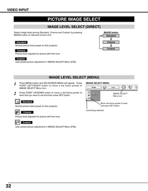 Page 3232
VIDEO INPUT
PICTURE IMAGE SELECT
IMAGE LEVEL SELECT (MENU)
Press MENU button and ON-SCREEN MENU will appear.  Press
POINT LEFT/RIGHT button to move a red frame pointer to
IMAGE SELECT Menu icon.1
2Press POINT UP/DOWN button to move a red frame pointer to
level that you want to set and then press SET button.
Level being selected.
IMAGE SELECT MENU
Normal picture level preset on this projector.
Standard
Picture level adjusted for picture with fine tone.
Cinema
User preset picture adjustment in IMAGE...