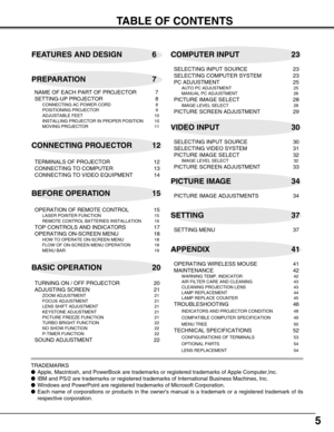 Page 55
TABLE OF CONTENTS
FEATURES AND DESIGN 6
BEFORE OPERATION 15COMPUTER INPUT 23
VIDEO INPUT 30
SETTING 37
APPENDIX 41 PREPARATION 7
NAME OF EACH PART OF PROJECTOR 7
SETTING-UP PROJECTOR 8
CONNECTING AC POWER CORD 8
POSITIONING PROJECTOR 9
ADJUSTABLE FEET 10
INSTALLING PROJECTOR IN PROPER POSITION 10
MOVING PROJECTOR 11
CONNECTING PROJECTOR 12
TERMINALS OF PROJECTOR 12
CONNECTING TO COMPUTER 13
CONNECTING TO VIDEO EQUIPMENT 14
OPERATION OF REMOTE CONTROL 15
LASER POINTER FUNCTION 15
REMOTE CONTROL...