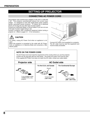 Page 88
PREPARATION
SETTING-UP PROJECTOR
This projector uses nominal input voltages of 100-120 V or 200-240
V AC.  This projector automatically selects the correct input
voltage.  It is designed to work with single-phase power systems
having a grounded neutral conductor.  To reduce risk of electrical
shock, do not plug into any other type of power system.
Consult your authorized dealer or service station if you are not sure
of the type of power supply being in use.
Connect a projector with a peripheral...