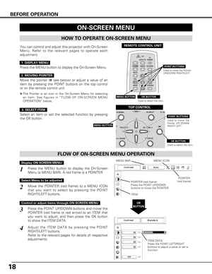 Page 1818
BEFORE OPERATION
HOW TO OPERATE ON-SCREEN MENU
You can control and adjust this projector with On-Screen
Menu. Refer to the relevant pages to operate each
adjustment.
2. MOVING POINTER
3. SELECT ITEM
Move the pointer (✽see below) or adjust a value of an
item by pressing the POINT buttons on the top control
or on the remote control unit.
Select an item or set the selected function by pressing
the OK button.
ON-SCREEN MENU
✽ The Pointer is an icon in the On-Screen Menu for selecting
an item. See figures...