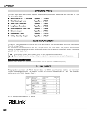 Page 6060
APPENDIX
OPTIONAL PARTS
The parts listed below are optionally supplied. When ordering those part\
s, specify the item name and its Type
No. to the sales dealer.
●HDB 15 pin-SCART 21 pin Cable Type No. : LV-CA31
● Ultra Wide Angle Lens Type No. : LV-IL01
● Wide Angle Zoom Lens Type No. : LV-IL02
● Long Focus Zoom Lens Type No. : LV-IL03
● Ultra Long Focus Zoom Lens Type No. : LV-IL04
● Network Imager Type No. : LV-NI02
● Replacement Lamp Type No. : LV-LP28
● Ceiling Mounting Hanger  Type No. : LV-CL07...