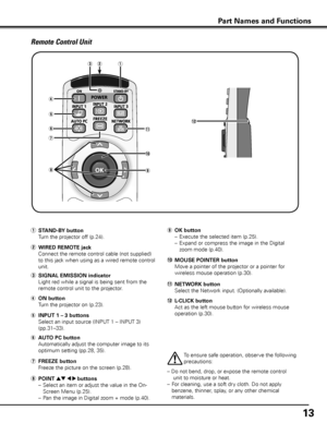 Page 13
1

q STAND-B y button
  Turn the projector off (p.24).
r ON button
  Turn the projector on (p.23).
t INPUT 1 –  buttons
  Select an input source (INPUT 1 – INPUT 3) 
  (pp.31–33).
y	AUTO PC button
  Automatically adjust the computer image to its 
optimum setting (pp.28, 35).
i	POINT ed 7 8 buttons
  – Select an item or adjust the value in the On-
Screen Menu (p.25).
  – Pan the image in Digital zoom + mode (p.40).
Remote Control Unit
!2
!2 L-CLICK button
  Act as the left mouse button for...