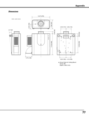 Page 77
77

Dimensions
3.94 (100)
14.57 (370)
5.75 (146)
17.32 (440)13.58 (345)
4.13 (105)5.20 (132)
4.33 (110)4.33 (110)7.36 (187)
6.5º MAX
Screw Holes for Ceiling Mount
Screw: M6
Depth: 0.393 (10.0)
2.05 (52)
2.05 (52)
Unit: inch (mm)
Appendix 