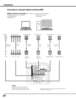 Page 2424
Monitor Output
BNC
cable
Connecting to a Computer (Digital and Analog RGB)
Monitor Output
G     B    R    H/V   V DVI-Digital 
cable VGA 
cable VGA 
cable
USB cable 
(Supplied)
USB port
✔Note:Unplug the power cords of both the 
projector and external equipment from 
the AC outlet before connecting cables.
Cables used for connection  (] = Cables not supplied with this projector.)
• VGA Cable (One cable is supplied.) 
• DVI-Digital Cable 
• BNC Cable 
] 
• Serial Cross Cable
]
• USB Cable 
Monitor...