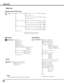 Page 7474
Menu Tree
InputRGB (PC analog)Go to System (1)Input 1
Y, Pb/Cb,Pr/Cr
Computer Input/Video Input
RGB (Scart)
RGB (PC digital)
RGB (AV HDCP)
Network
Video
RGB
Go to System (2)
Go to System (3)
Go to System (1)
Go to System (2)Video
Y, Pb/Cb,Pr/Cr
S-video
Go to System (3)
Go to System (2)
Input 2
Input 3
Go to System (1)
InputH-sync freq.V-sync freq.
Information
AspectLanguageLamp statusPower management
Security
Remote control
0–630–63
Image AdjustContrastBrightnessColor ]Tint ]0–630–63
✔Note:
 
•	 The...