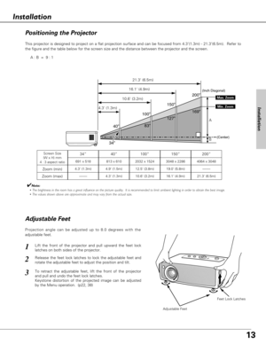 Page 1313
Installation
Projection angle can be adjusted up to 8.0 degrees with the
adjustable feet. 
Lift the front of the projector and pull upward the feet lock
latches on both sides of the projector.1
Adjustable Feet
Feet Lock Latches
Release the feet lock latches to lock the adjustable feet and
rotate the adjustable feet to adjust the position and tilt. 2
To retract the adjustable feet, lift the front of the projector
and pull and undo the feet lock latches.
Keystone distortion of the projected image can be...