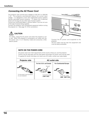 Page 1414
NOTE ON THE POWER CORD
AC power cord must meet requirement of the country where you use the projector.
Confirm the AC plug type with the chart below and proper AC power cord must be used.
If supplied AC power cord does not match your AC outlet, contact your sales dealer.
Installation
To the power cord connector
on your projector.
Projector sideAC outlet side
Ground
To the AC outlet.(120 V AC)
For Continental EuropeFor the U.S.A. and Canada
This projector uses nominal input voltages of 100-120 V or...