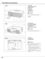 Page 88
qFocus Ring
wInfrared Remote Receiver
eProjection Lens
rZoom Lever
tLens Cover
yAir Intake Vent
uExhaust Vent
qAir Intake Vent 
wTerminals and Connectors
ePower Cord Connector
rExhaust Vent 
tTop Controls and Indicators
qAir Filters 
wAir Intake Vents
eAdjustable Feet
e
w
q
u
y
t
r
i
w
q
t
r
CAUTION
Hot air is exhausted from the exhaust vents.
When using or installing the projector, the
following precautions should be taken. 
– Do not put any flammable objects near these
vents.
– Keep front grills at...