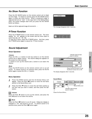 Page 2525
Basic Operation
Basic Operation
Press the NO SHOW button on the remote control unit to black
out the image.  To restore to normal, press the NO SHOW button
again or press any other button.  When a projected image is
captured and set as “User” in the Logo item in the Setting Menu
(p42), the screen changes each time you press the NO SHOW
button as follows.
The message disappears after 4 seconds.
Press the P-TIMER button on the remote control unit.  The timer
display “00 : 00” appears on the screen and...