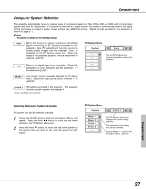 Page 2727
Computer Input
Computer Input
The Auto PC Adjustment
function operates to adjust the
projector. 
PC System Menu
The PC System Menu icon 
displays the system being
selected.
The systems on this dialog
box can be selected.Press the MENU button and the On-Screen Menu will
appear.  Press the Point 
7 8button to move the red frame
pointer to the PC System Menu icon.
Press the Point d d 
 button to move the red arrow pointer to
the system that you want to set, and then press the 
SET
button.  
1
2
PC System...