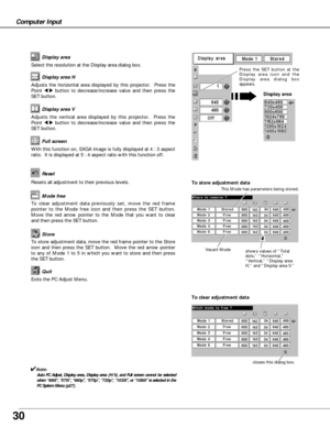 Page 3030
Computer Input
Select the resolution at the Display area dialog box.Display area
Adjusts the horizontal area displayed by this projector.  Press the
Point 
7 8button to decrease/increase value and then press the
SET button.Display area H
Adjusts the vertical area displayed by this projector.  Press the
Point 
7 8button to decrease/increase value and then press the
SET button.Display area V
With this function on, SXGA image is fully displayed at 4 : 3 aspect
ratio.  It is displayed at 5 : 4 aspect...