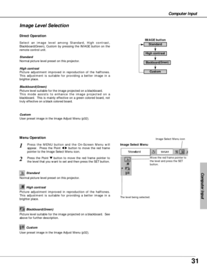 Page 3131
Computer Input
Computer Input
Press the MENU button and the On-Screen Menu will
appear.  Press the Point 
7 8button to move the red frame
pointer to the Image Select Menu icon.1
2Press the Point d dbutton to move the red frame pointer to
the level that you want to set and then press the SET button.Move the red frame pointer to
the level and press the SET
button.
The level being selected.
Image Select Menu
Normal picture level preset on this projector.Standard
High contrast
Picture level suitable for...