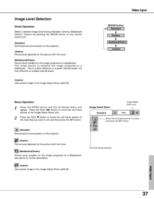 Page 3737
Video Input
Video Input
Press the MENU button and the On-Screen Menu will
appear.  Press the Point 
7 8button to move the red frame
pointer to the Image Select Menu icon.1
2Press the Point d dbutton to move the red frame pointer to
the level that you want to set and then press the SET button.
The level being selected.
Image Select Menu
Normal picture level preset on this projector.Standard
Picture level adjusted for the picture with fine tone.Cinema
Blackboard(Green)
User preset image in the Image...