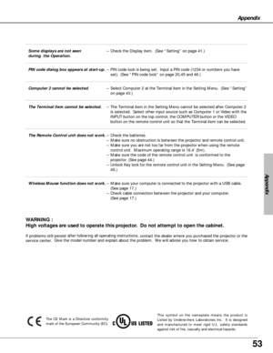 Page 5353
Appendix
This symbol on the nameplate means the product is
Listed by Underwriters Laboratories Inc.  It is designed
and manufactured to meet rigid U.L. safety standards
against risk of fire, casualty and electrical hazards.
Appendix
WARNING :
High voltages are used to operate this projector.  Do not attempt to open the cabinet.
If problems still persist after following all operating instructions,
contact the dealer where you purchased the projector or the
service center.Give the model number and...