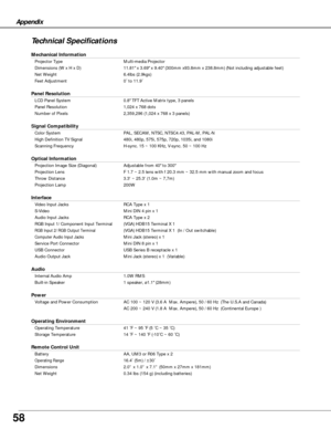 Page 5858
Appendix
Technical Specifications
Mechanical Information
Projector Type Multi-media Projector
Dimensions (W x H x D) 11.81 x 3.69 x 9.40 (300mm x93.8mm x 238.8mm) (Not including adjustable feet)
Net Weight 6.4lbs (2.9kgs)
Feet Adjustment 0˚ to 11.9˚
Panel Resolution
LCD Panel System 0.8 TFT Active Matrix type, 3 panels
Panel Resolution 1,024 x 768 dots
Number of Pixels 2,359,296 (1,024 x 768 x 3 panels)
Signal Compatibility
Color System PAL, SECAM, NTSC, NTSC4.43, PAL-M, PAL-N
High Definition TV...