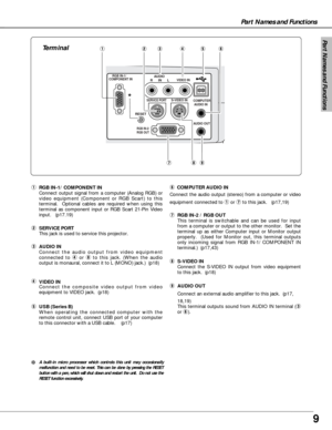 Page 99
Part Names and Functions
Part Names and Functions
    AUDIO 
R      IN      L VIDEO IN     RGB IN-1/
COMPONENT IN
SERVICE PORT S-VIDEO IN
 COMPUTER
  AUDIO IN
 AUDIO OUT
            RGB IN-2/
            RGB OUT
RESET
Terminalqwerty
uio
*
qRGB IN-1/ COMPONENT IN 
Connect output signal from a computer (Analog RGB) or
video equipment (Component or RGB Scart) to this
terminal.  Optional cables are required when using this
terminal as component input or RGB Scart 21-Pin Video
input.   (p17.19)
iS-VIDEO IN...