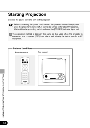 Page 4444
PROJECTING AN IMAGE FROM AV EQUIPMENT
Remote controlTo p  c o n t r o l
Starting Projection
Connect the power cord and turn on the projector.
• Before connecting the power cord, connect the projector to the AV equipment.
• Once the projector is turned off, it cannot be turned on for about 90 seconds. 
Wait until the lamp cooling period ends and the [POWER] indicator lights red.
The projection method is basically the same as that used when the projector is
connected to a computer. (P23) Lets take a...