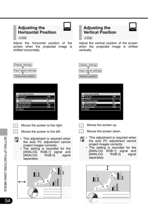 Page 5454
SETTING UP FUNCTIONS USING MENUS
Adjust the horizontal position of the
screen when the projected image is
shifted horizontally.
Moves the screen to the right. 
Moves the screen to the left.
• This adjustment is required when
the auto PC adjustment cannot
project images correctly.
• The setting is recorded for the
[ANALOG RGB-1] signal and
[ANALOG RGB-2] signal
separately.
Adjusting the 
Horizontal Position
Adjust the vertical position of the screen
when the projected image is shifted
vertically.
Moves...