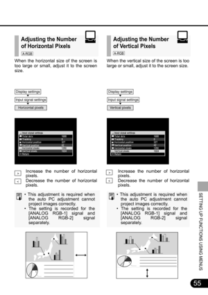 Page 5555
SETTING UP FUNCTIONS USING MENUS
When the vertical size of the screen is too
large or small, adjust it to the screen size.
Increase the number of horizontal
pixels.
Decrease the number of horizontal
pixels.
• This adjustment is required when
the auto PC adjustment cannot
project images correctly.
• The setting is recorded for the
[ANALOG RGB-1] signal and
[ANALOG RGB-2] signal
separately.
Adjusting the Number 
of Vertical Pixels
When the horizontal size of the screen is
too large or small, adjust it...