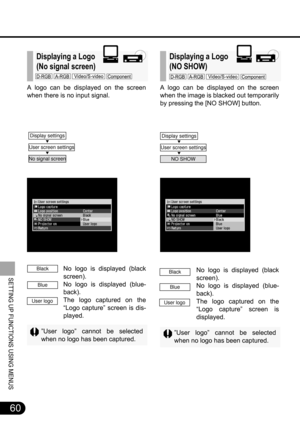 Page 6060
SETTING UP FUNCTIONS USING MENUS
A logo can be displayed on the screen
when there is no input signal.
No logo is displayed (black
screen).
No logo is displayed (blue-
back).
The logo captured on the
“Logo capture” screen is dis-
played.
”User logo” cannot be selected
when no logo has been captured.
Displaying a Logo 
(No signal screen)
A logo can be displayed on the screen
when the image is blacked out temporarily
by pressing the [NO SHOW] button.
No logo is displayed (black
screen).
No logo is...