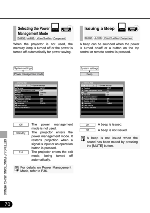 Page 7070
SETTING UP FUNCTIONS USING MENUS
When the projector is not used, the
mercury lamp is turned off or the power is
turned off automatically for power saving.
The power management
mode is not used.
The projector enters the
power management mode. It
restarts projection when a
signal is input or an operation
button is pressed.
The projector enters the exit
mode, being turned off
automatically.
For details on Power Management
Mode, refer to P36.
Selecting the Power 
Management Mode
A beep can be sounded when...