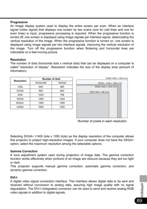 Page 8989
APPENDIX
Progressive
An image display system used to display the entire screen per scan. When an interlace
signal (video signal) that displays one screen by two scans (one for odd lines and one for
even lines) is input, progressive processing is required. When the progressive function is
turned off, one screen is displayed using image signals per interlace signal, deteriorating the
vertical resolution of the image. When the progressive function is turned on, one screen is
displayed using image signals...