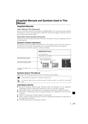 Page 55
Supplied Manuals and Symbols Used in This 
Manual
Supplied Manuals
User’s Manual (This Document)
This is a universal manual for the projector, SX6/SX60/X600. This manual provides detailed
information on how to use the projectors. Read this manual thoroughly to make the most of
your projector and ensure safety.
Quick Start Guide (Another Document)
This guide shows an outline flowchart of the work necessary to start up, adjusting, and turn
off the projector.
Symbols of Button Operations
This projector...