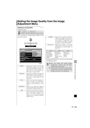 Page 8989
SETTING UP FUNCTIONS FROM MENUS
Setting the Image Quality from the Image 
Adjustment Menu
Selecting an Image Mode
[Image mode]
You can select an image mode suitable for the
projecting image.
T
T
Press the [OK] button to confirm, and then press
the [MENU] button.
 Image adj.
Image mode
Select this to project an image with
near-original quality and a high
regard for reproduction of white. It is
also suited to project moving pic-
tures such as a TV program or a
DVD movie in a bright room.
Select this to...