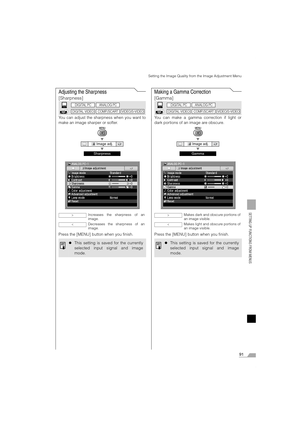 Page 9191
SETTING UP FUNCTIONS FROM MENUS
Setting the Image Quality from the Image Adjustment Menu
Adjusting the Sharpness
[Sharpness]
You can adjust the sharpness when you want to
make an image sharper or softer.
T
T
Press the [MENU] button when you finish.
Making a Gamma Correction
[Gamma]
You can make a gamma correction if light or
dark portions of an image are obscure.
T
T
Press the [MENU] button when you finish.
 Image adj.
Sharpness
Increases the sharpness of an
image.
Decreases the sharpness of an...